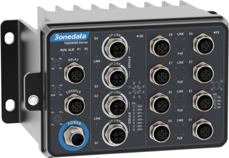 TNS5500D 12-Port Series