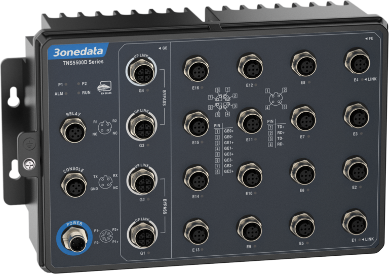TNS5500D 20-Port Series