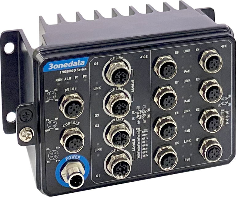 TNS5800D 12-Port Series