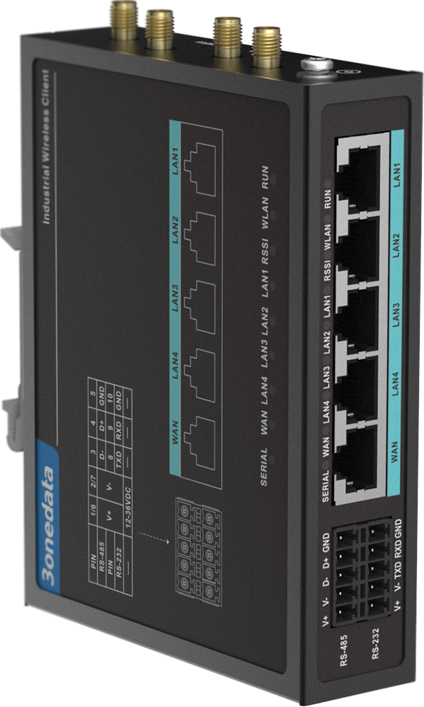 IAP2300C Series - Image 2