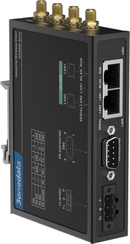 IAP2300C Series - Image 3